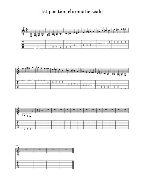 1st Position Chromatic Scale Sheet Music For Guitar Solo