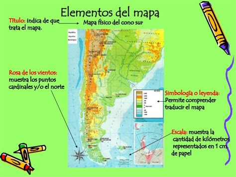 Elementos Del Mapa Página Web De Apoyocr