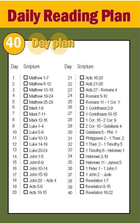 Printable Bible In A Year Plan