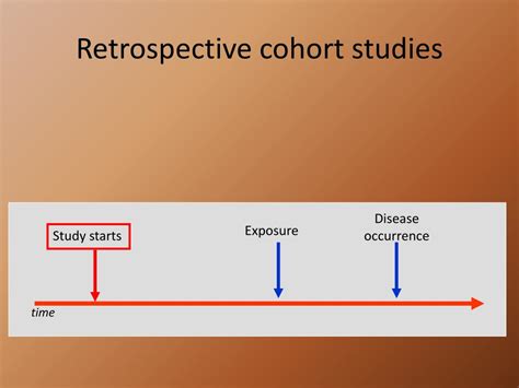 Ppt Cohort Study Powerpoint Presentation Free Download Id1323613