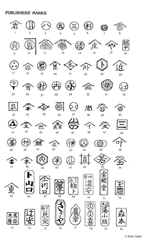 Chinese Pottery Marks Identification How To Identify Publishers Marks Pottery Marks