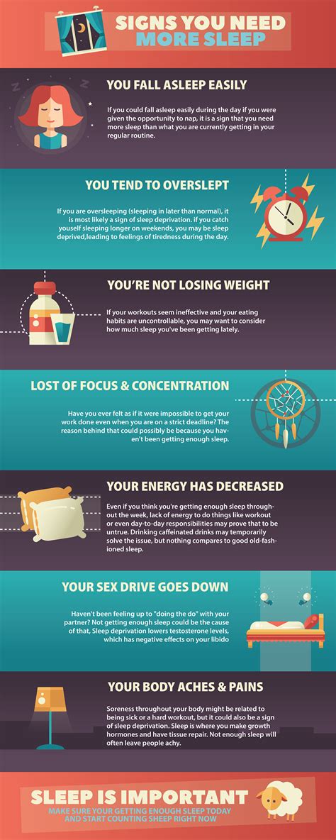 Signs You Need More Sleep Infographic On Behance