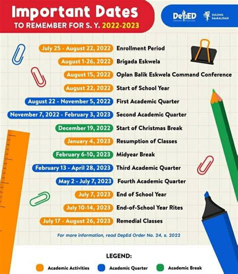 Deped Guidelines School Calendar And Activities For School Year 2022
