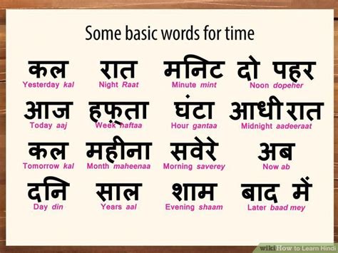 How To Learn Hindi English Vocabulary Words Learning Learn Hindi