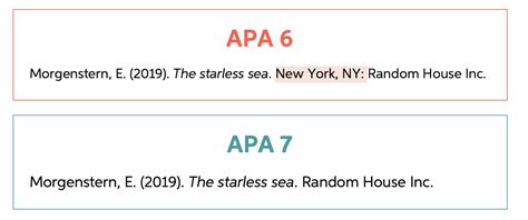 With its assistance, you will have no difficulty citing even visit our website now to have access to the ultimate apa citation generator. The 7th edition of APA style has arrived! | EasyBib