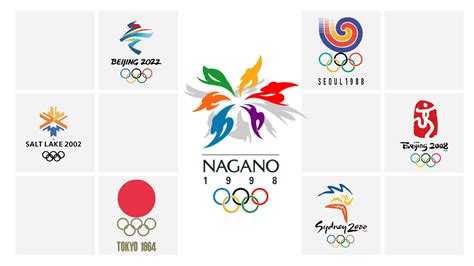 Top 99 Olympic Logos Through The Years Most Downloaded
