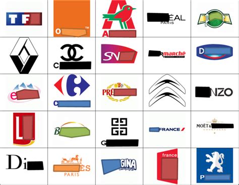 French Brands Logos
