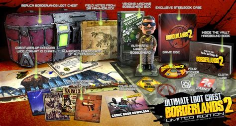 Borderlands 2 Box Art And Collectors Edition Revealed