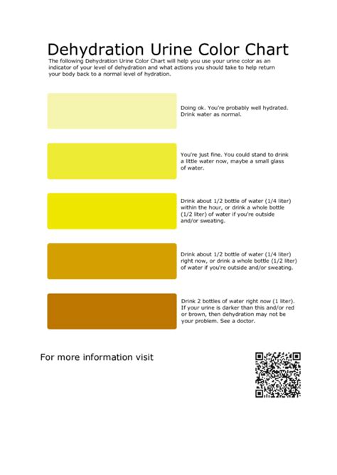Free 10 Sample Urine Color Chart Templates In Pdf Ms Word Urine Color