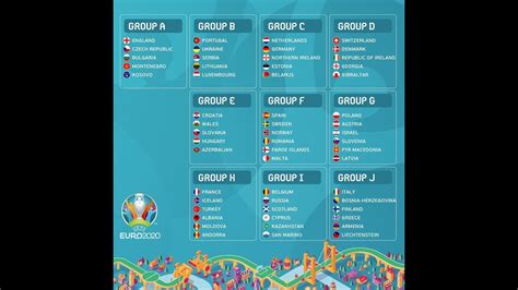 Stay across euro 2020 with our daily wrap; EURO 2020 Qualification Group J - YouTube