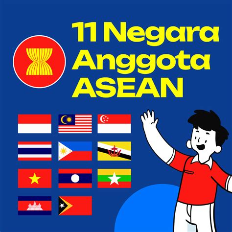 Negara Anggota Asean Indonesia Baik Vrogue Co