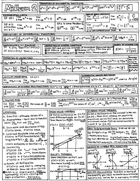 6th Grade Math Cheat Sheet