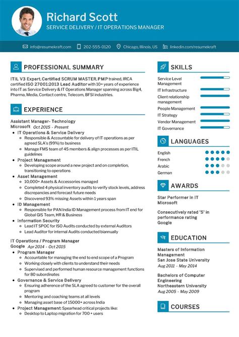 It Resume 25 Information Technology It Resume Examples For 2021