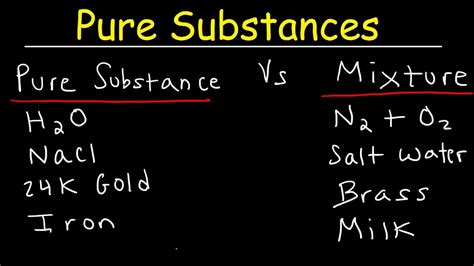 Pure Substances And Mixtures Elements And Compounds Classification Of