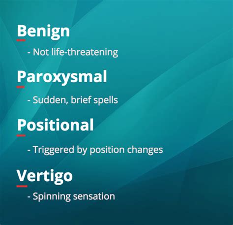 Benign Paroxysmal Positional Vertigo An Overview — Educatedpt
