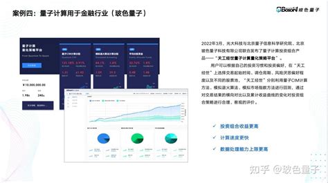 玻色量子创始人andcoo马寅出席首届量子计算产业峰会，算力升级迫切呼唤量子计算 知乎