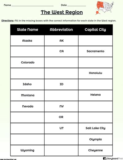 Us Western Region States And Capitals