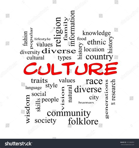 Culture Word Cloud Concept Red Caps Stock Illustration 191286893