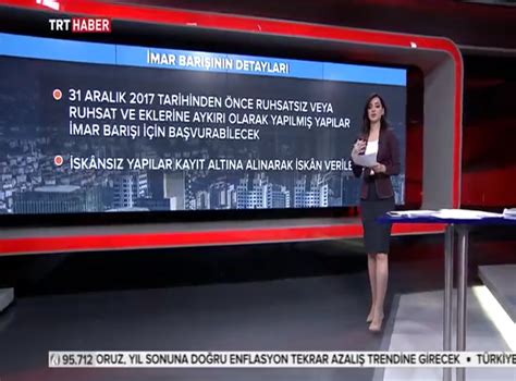 Trt haber canlı izle, trt haber kanalınının internet yayınını canlı olarak izleyebileceğiniz sayfa. Video Galeri Listesi - İmar Barışı