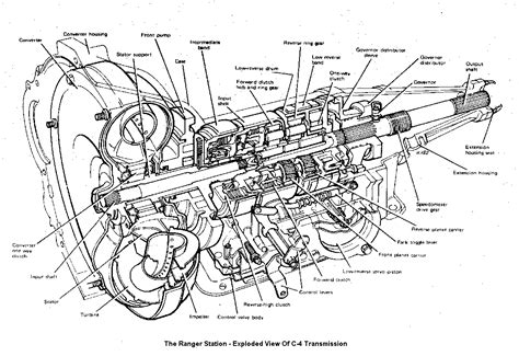 Ford Transmissions Diagrams
