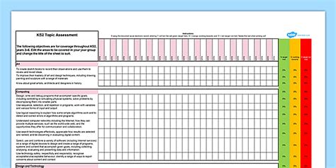 Pupil Progress Tracker Spreadsheet Teacher Made