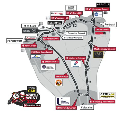 Circuit Map And Vantage Points North West 200