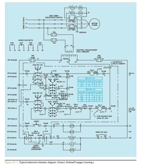 Circuit diagram on seekic is a collection of electronic circuits about automotive, light, telephone, computer and many other fields. Reading large schematic diagrams | electric equipment
