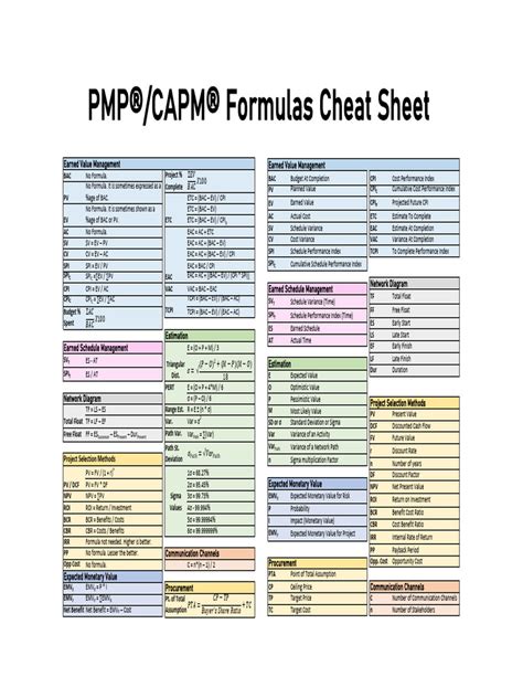 Pmp Formulas Cheat Sheet Statement Pdf Net Present Value Standard Deviation