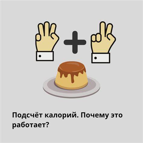 Подсчет калорий диета форум Подсчёт калорий, почему он работает? | Пикабу Подсчёт калорий, почему он работает? | Пикабу Подсчет калорий диета форум