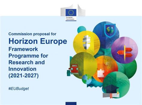 Beginners Guide On Horizon Europe Funding