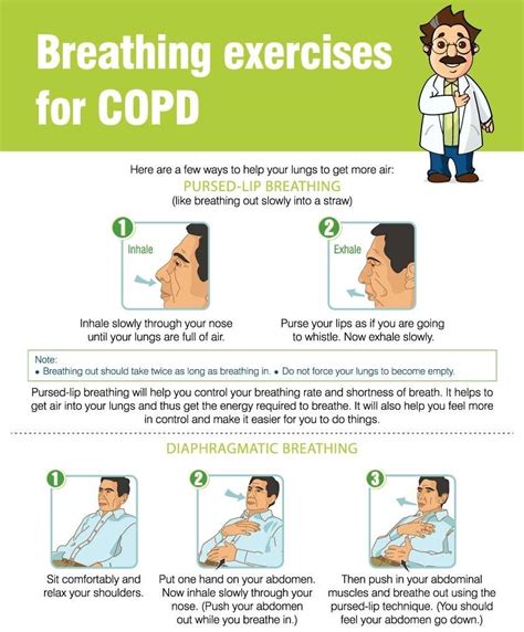 Breathing Exercises For Copd Find Information On Asthma Treatment