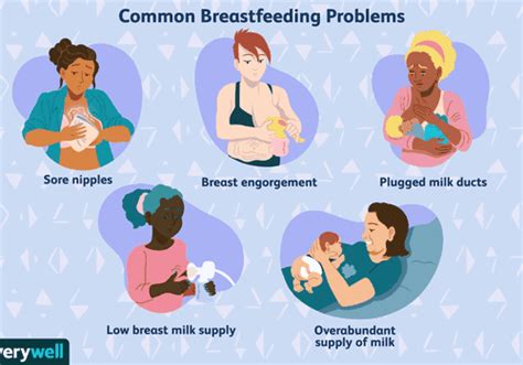 Common Breastfeeding Problems And Solutions