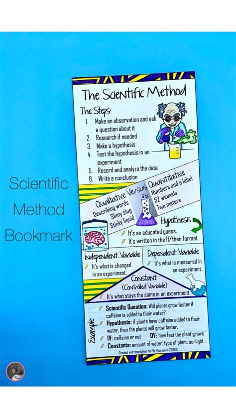 Scientific Method Bookmark Or Study Guide For Middle School Science