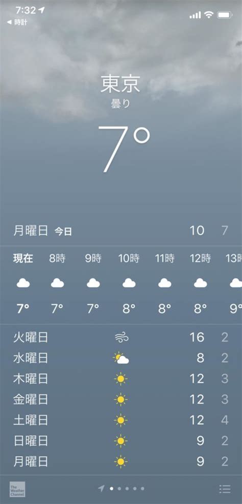 Get the 東京, 東京都, 日本 local hourly forecast including temperature, realfeel, and chance of precipitation. iPhoneのiOS 13新機能 アラームを止めたと同時に今日の天気予報を ...