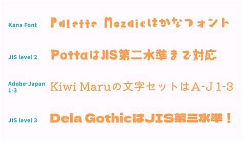 Say Hello To Our Big New Japanese Collection With Zen Fonts Learn