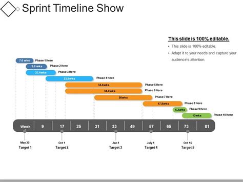 Sprint Timeline Show Powerpoint Slide Designs Powerpoint Templates