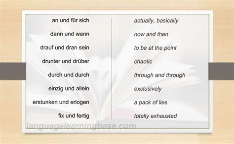 A Collection Of Useful Expressions In German Learn Germangerman