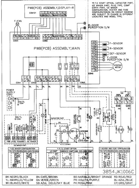 Lg dishwasher shows e1 error code, what does e1 mean? Godrej Double Door Refrigerator Wiring Diagram | Double door refrigerator, Double doors, Lg ...