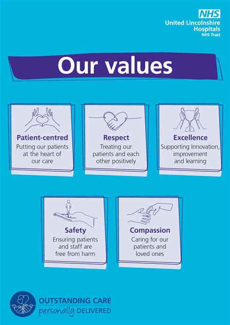 Haralambos, a value is a belief that something is good and desirable. ULHT Values | United Lincolnshire Hospitals