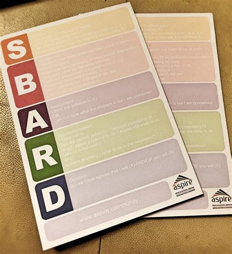 Sbard Notepads A Small Change Makes A Big Difference To Communication