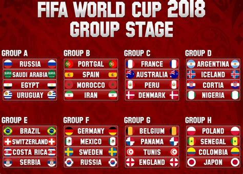 football world cup 2022 news update