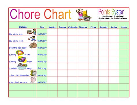 Child Chore List Template Database