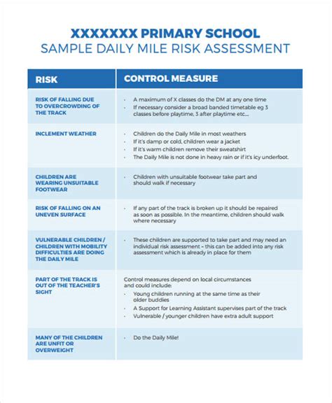 41 Risk Assessment Templates In Pdf Free And Premium Templates