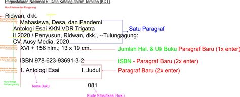 Cara Penulisan Kdt Katalog Dalam Terbitan Ausy Media