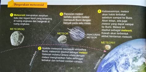 Planet neptunus masuk ke dalam planet raksasa yang memiliki ukuran besar namun tidak beris. Jasad Lain dalam Sistem Suria iaitu Meteoroid, Asteroid ...