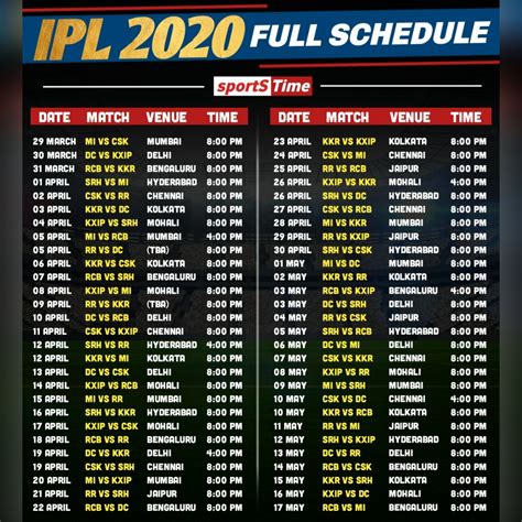 IPL Match Date List All Star Match Schedule