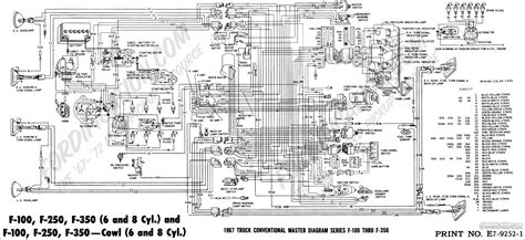 1997 F150 Ignition Switch Wiring Diagram Circuit Diagram