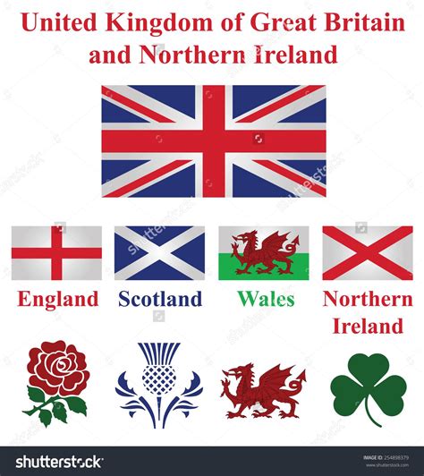 Uk Symbols Symbol Of England Emblem Of England England Ireland