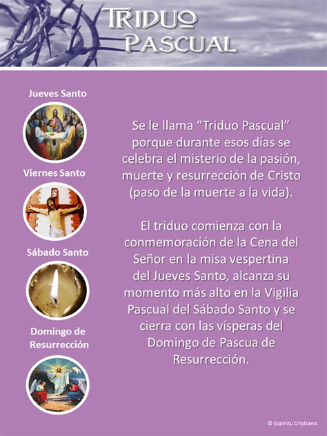 Espíritu Cristiano Triduo Pascual Infografía