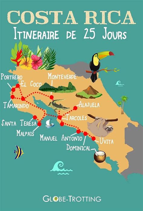 Itinéraire Voyage De 25 Jours Au Costa Rica Avec Un Bébé 25 Days In